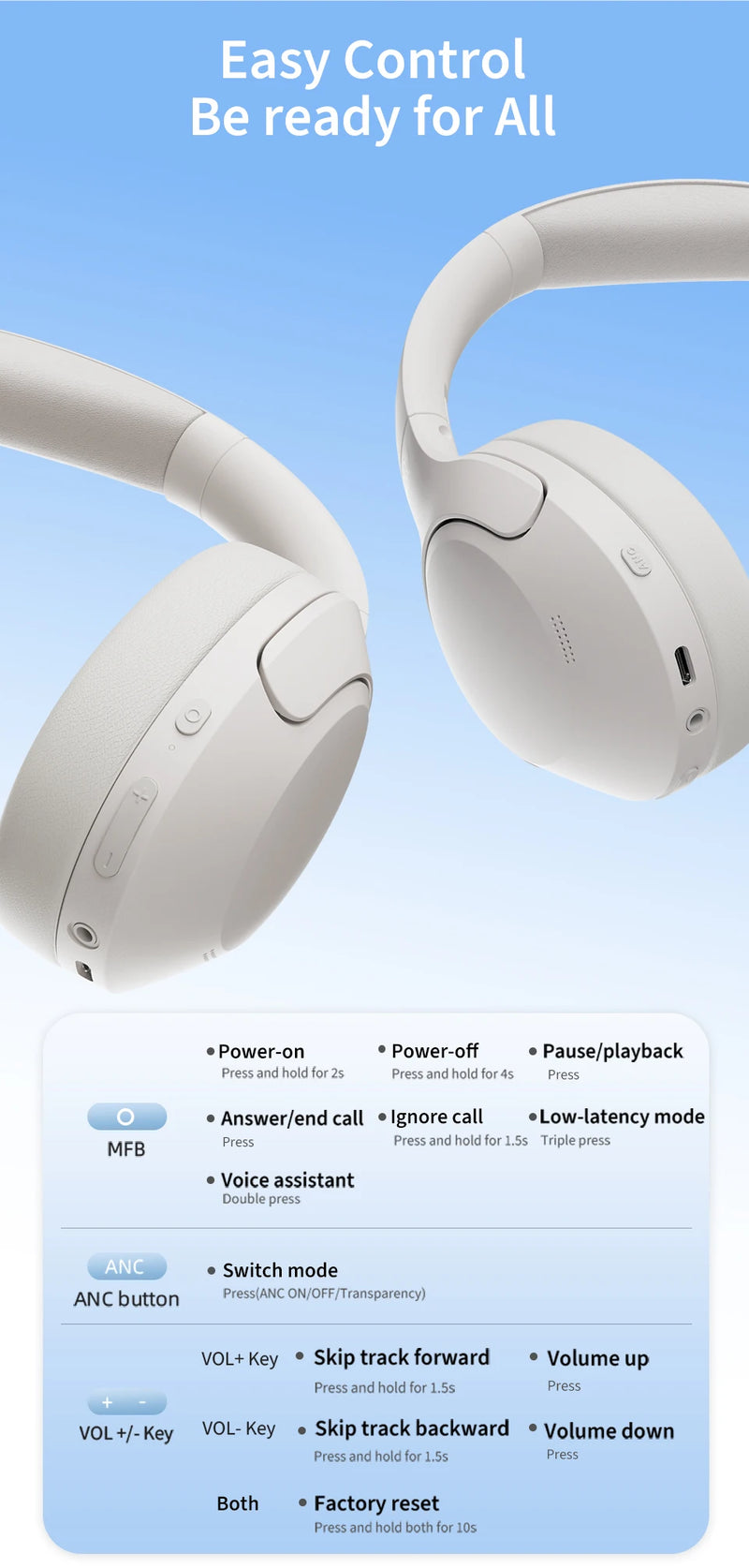 Fones De Ouvido Sem Fio ANC