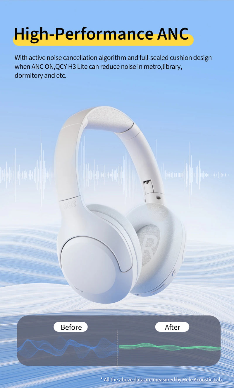 Fones De Ouvido Sem Fio ANC