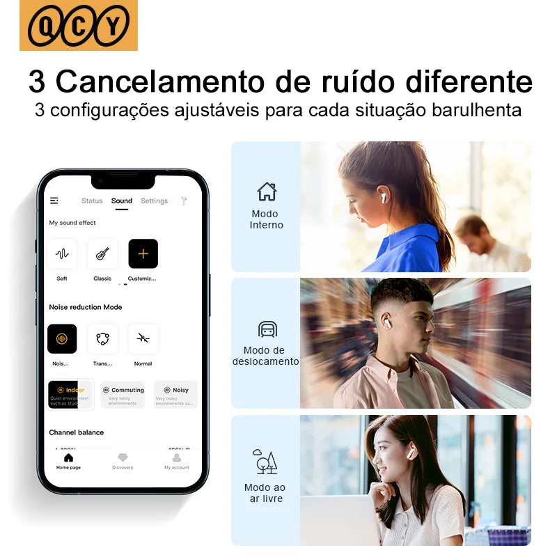ANC fone de ouvido sem fio